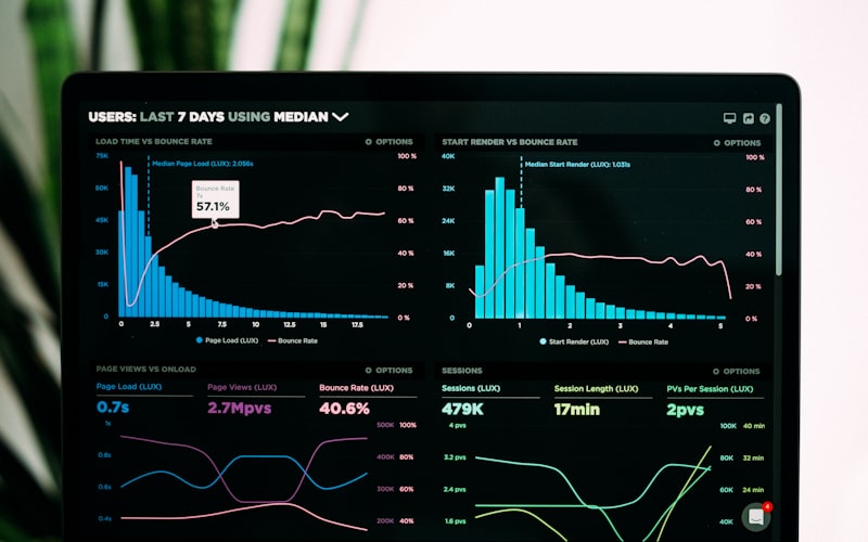 Data & Analytics